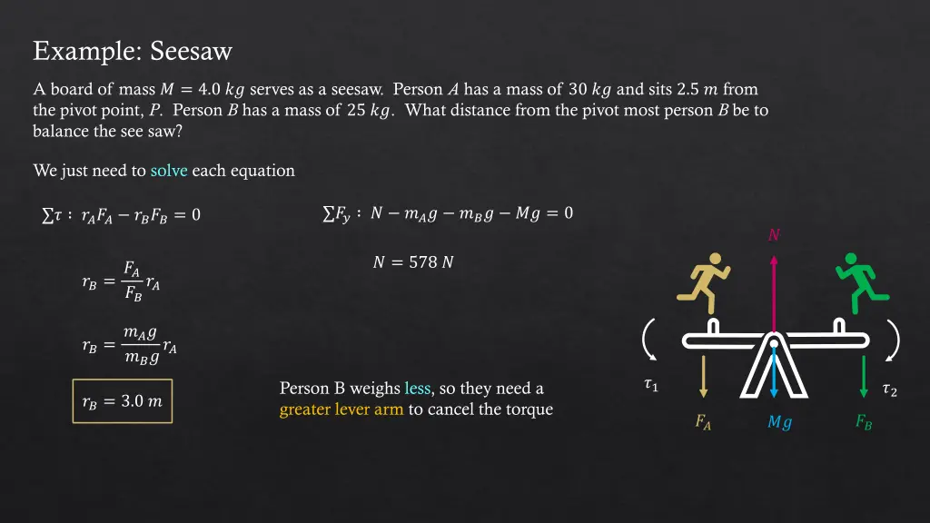 example seesaw 1