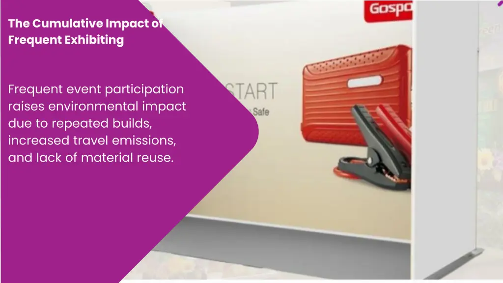 the cumulative impact of frequent exhibiting