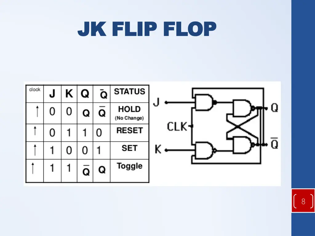 jk flip flop jk flip flop