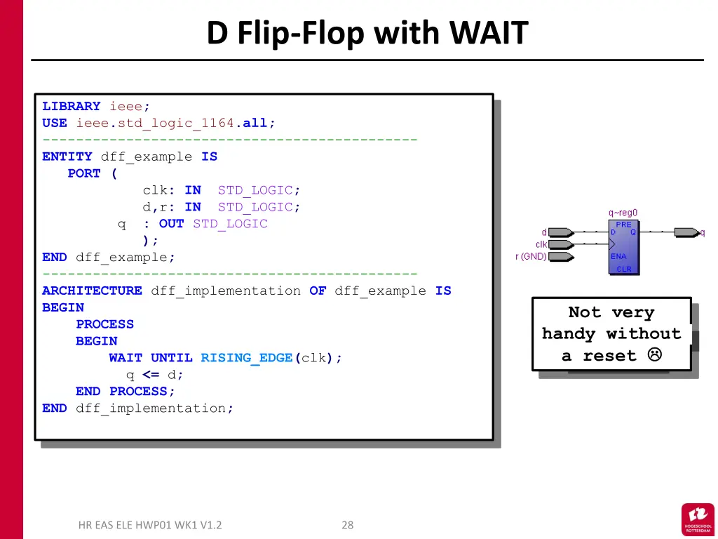 d flip flop with wait