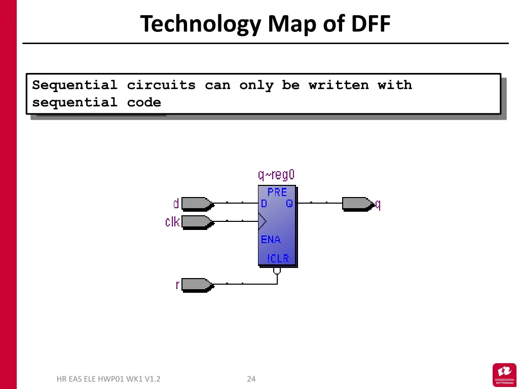 technology map of dff