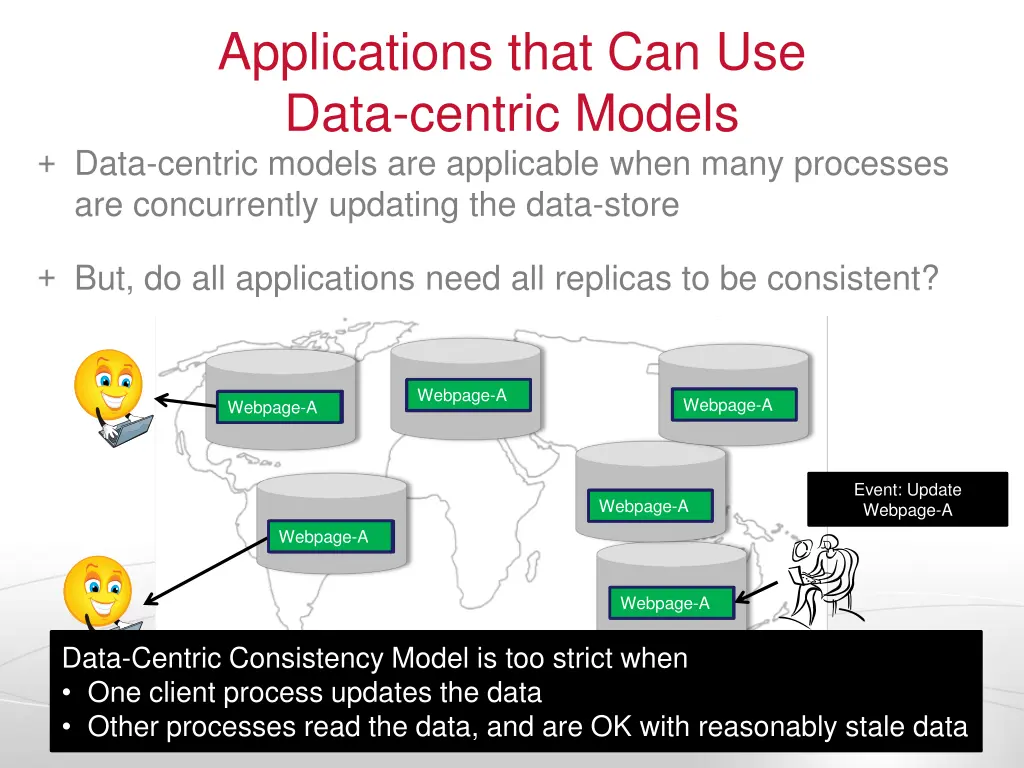applications that can use data centric models