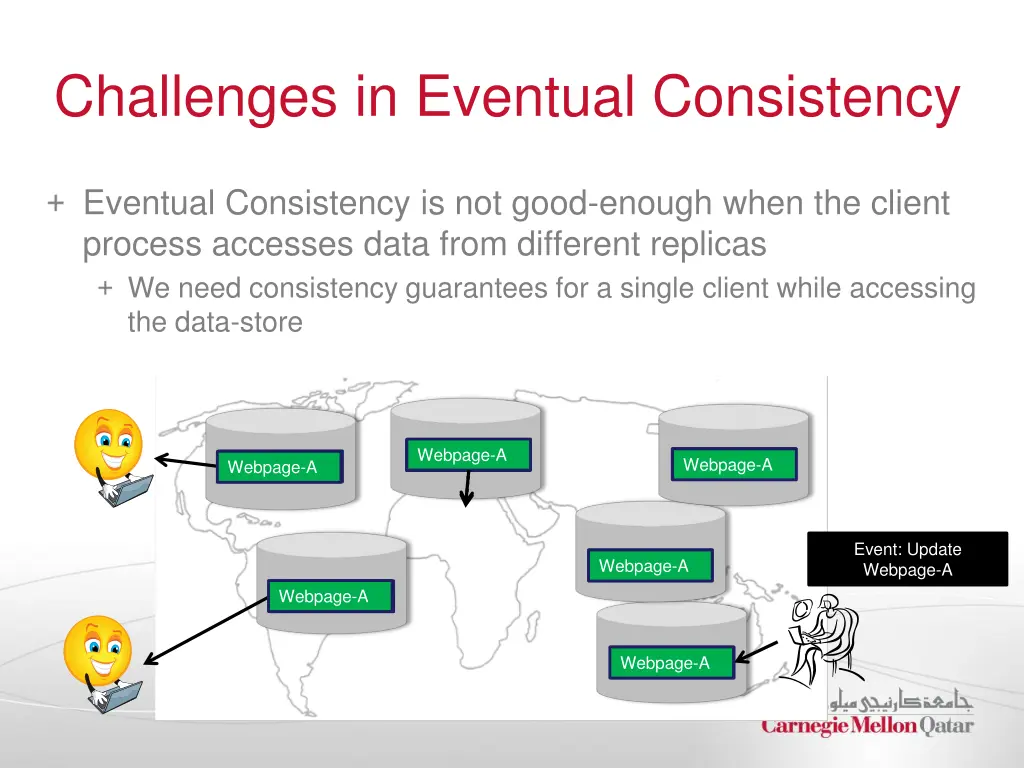 challenges in eventual consistency