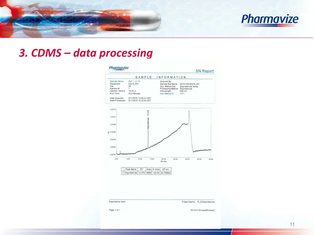 3 cdms data processing 1