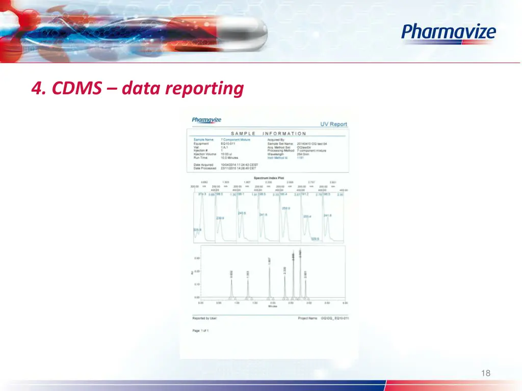 4 cdms data reporting 2