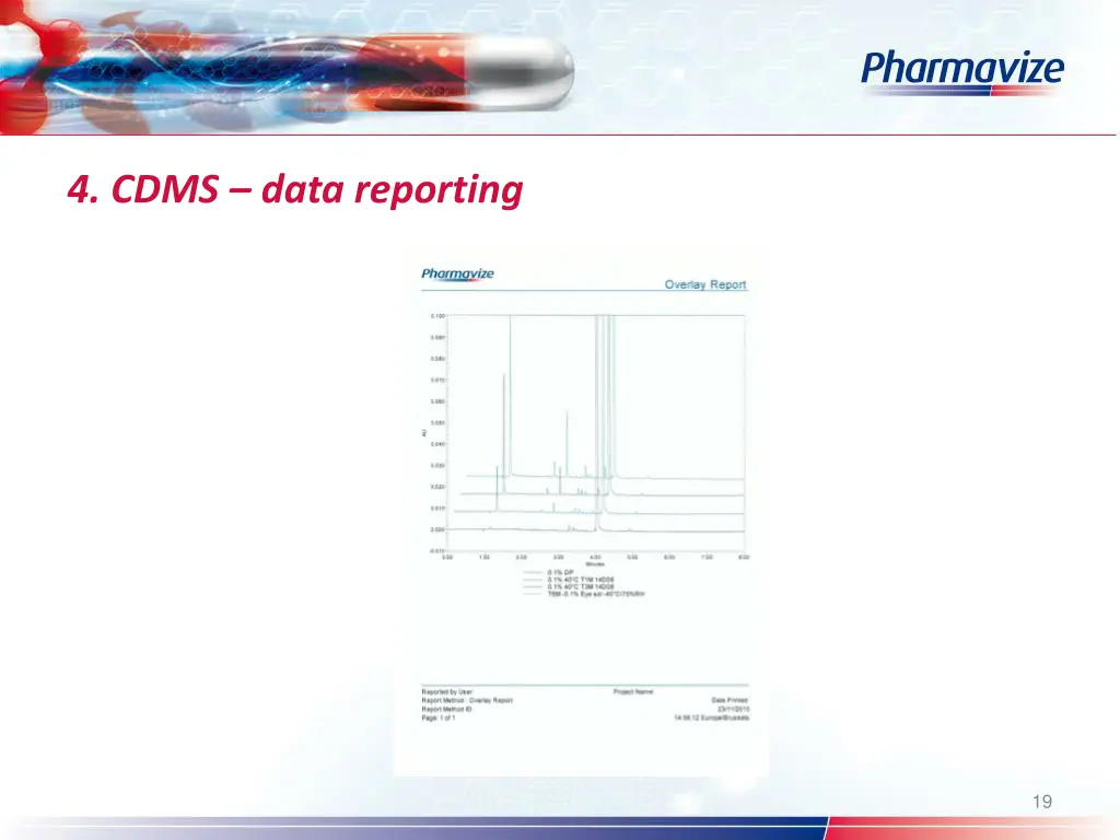 4 cdms data reporting 3