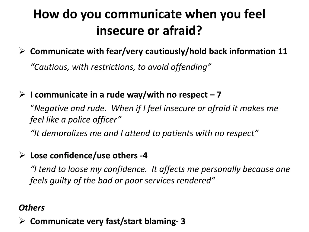 how do you communicate when you feel insecure