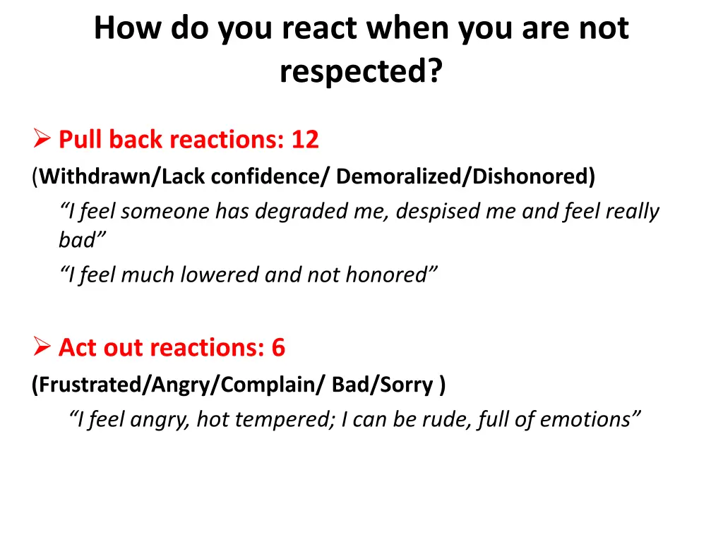how do you react when you are not respected