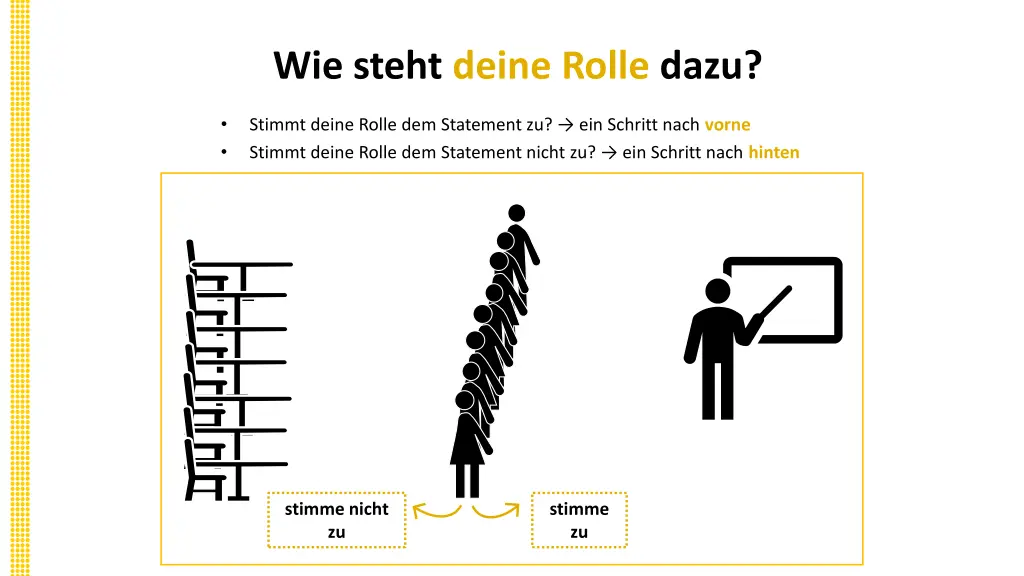 wie steht deine rolle dazu 1