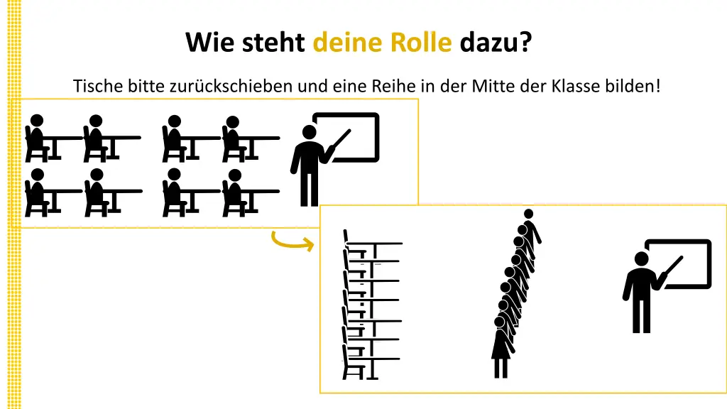 wie steht deine rolle dazu