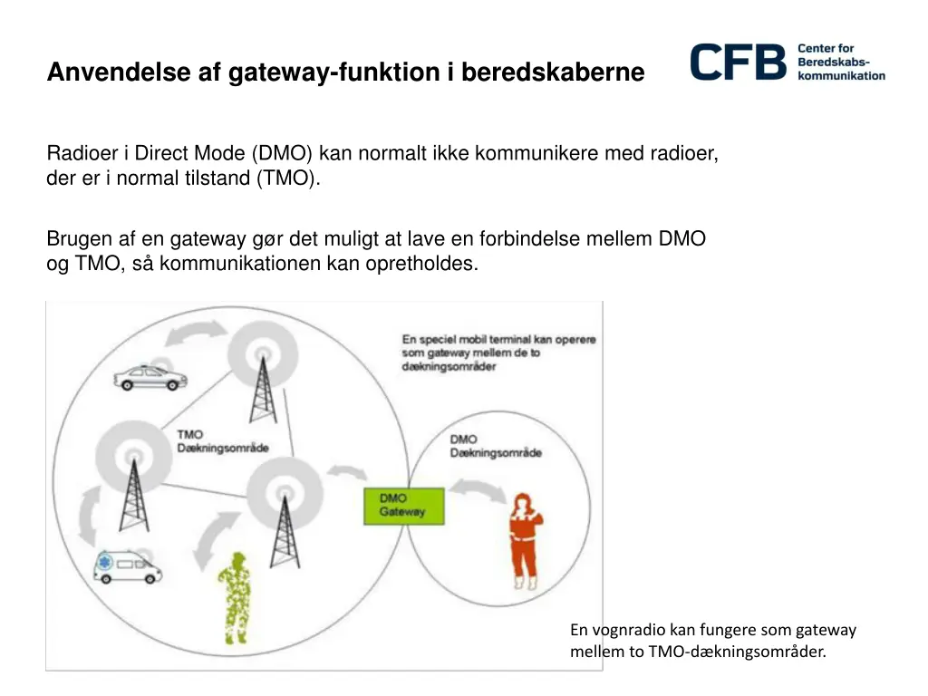 anvendelse af gateway funktion i beredskaberne