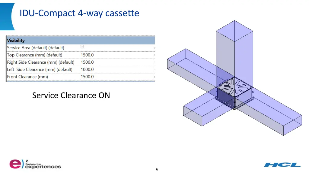 idu compact 4 way cassette 3
