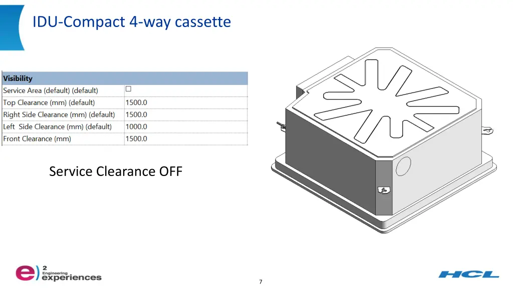 idu compact 4 way cassette 4