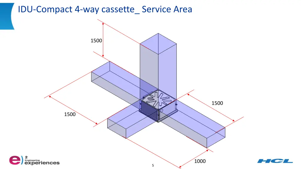 idu compact 4 way cassette service area