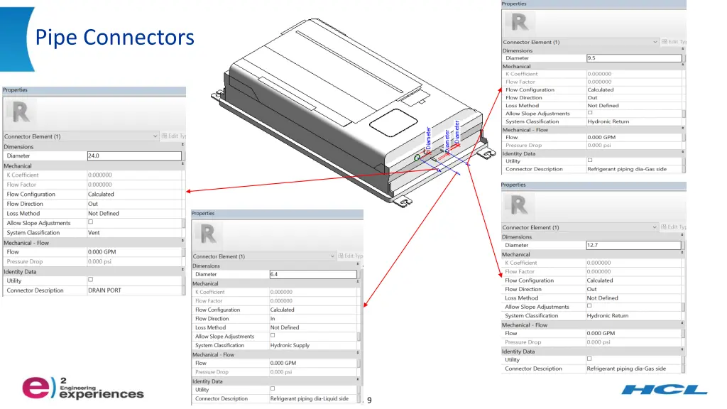 pipe connectors