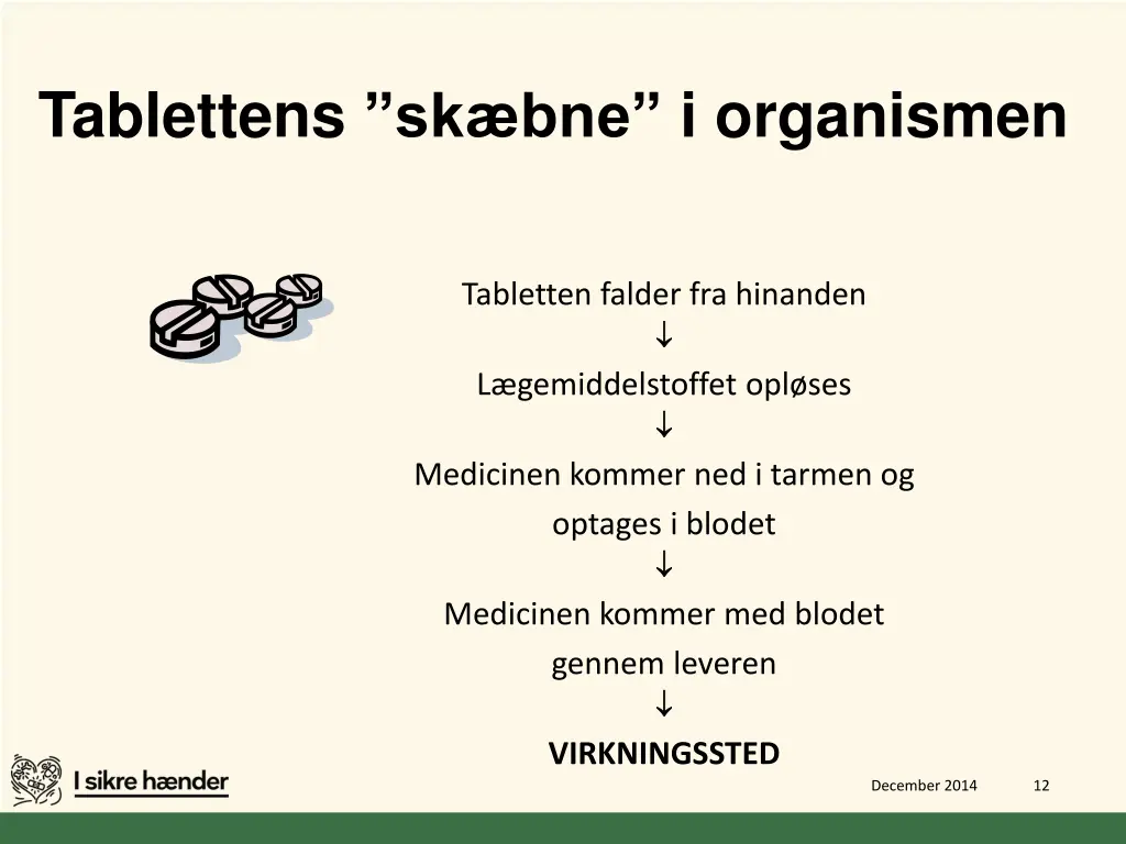 tablettens sk bne i organismen