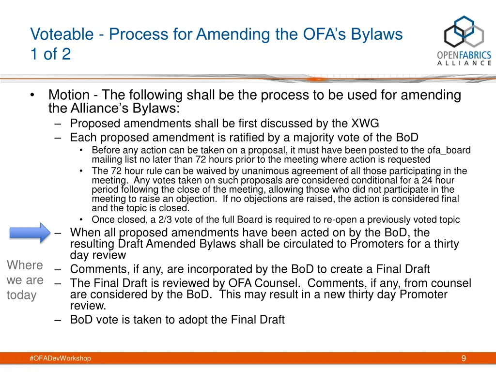 voteable process for amending the ofa s bylaws