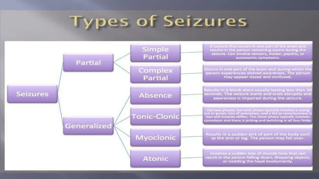 slide11
