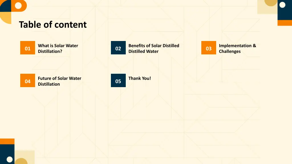 table of content