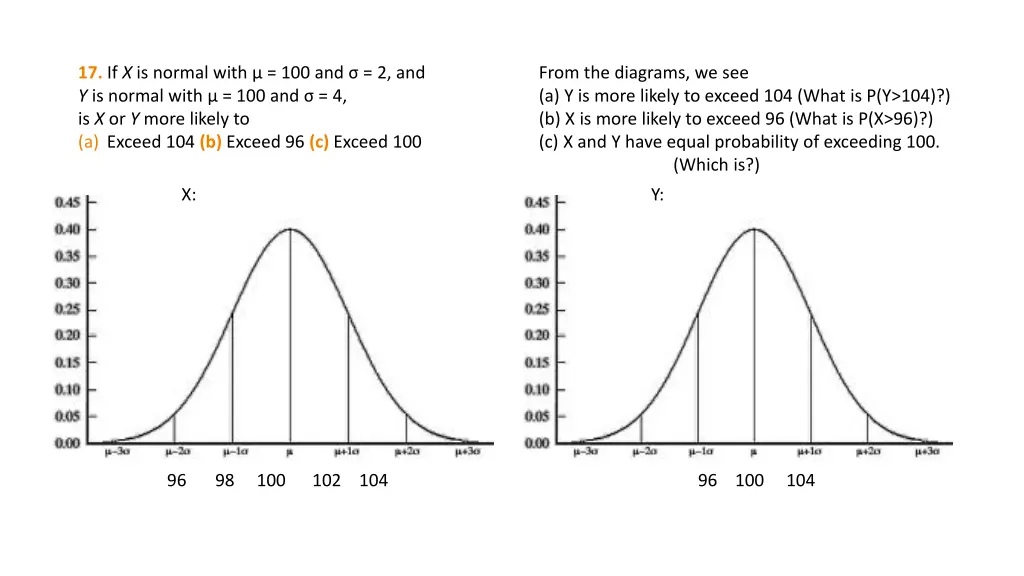 17 if x is normal with 100 and 2 and y is normal