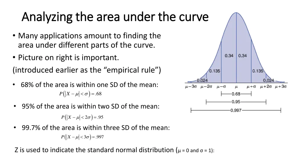 analyzing the area under the curve analyzing