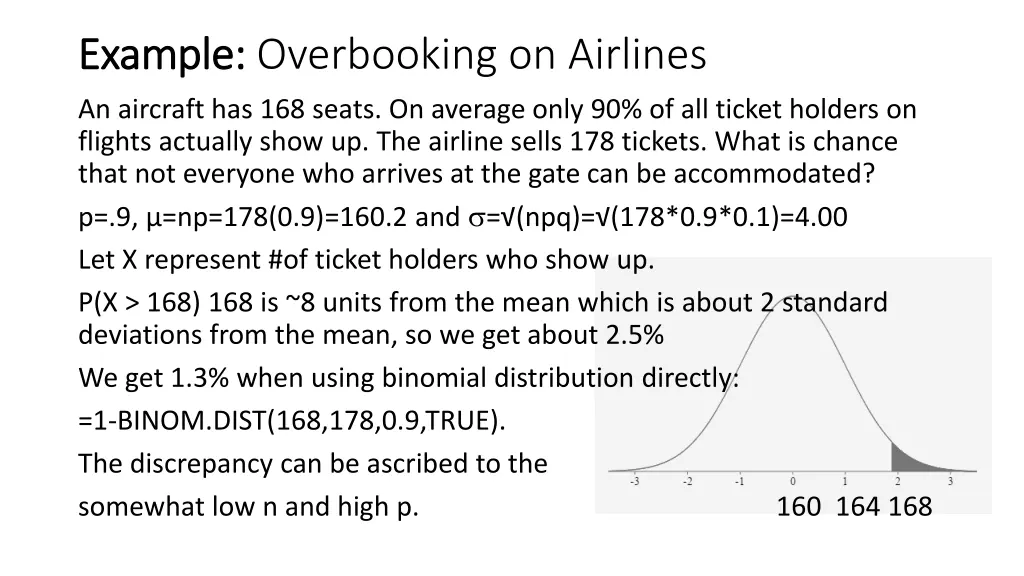 example example overbooking on airlines