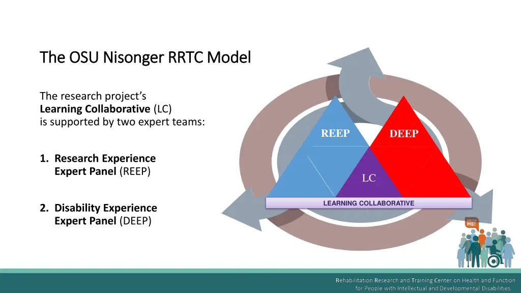 the osu nisonger rrtc model the osu nisonger rrtc