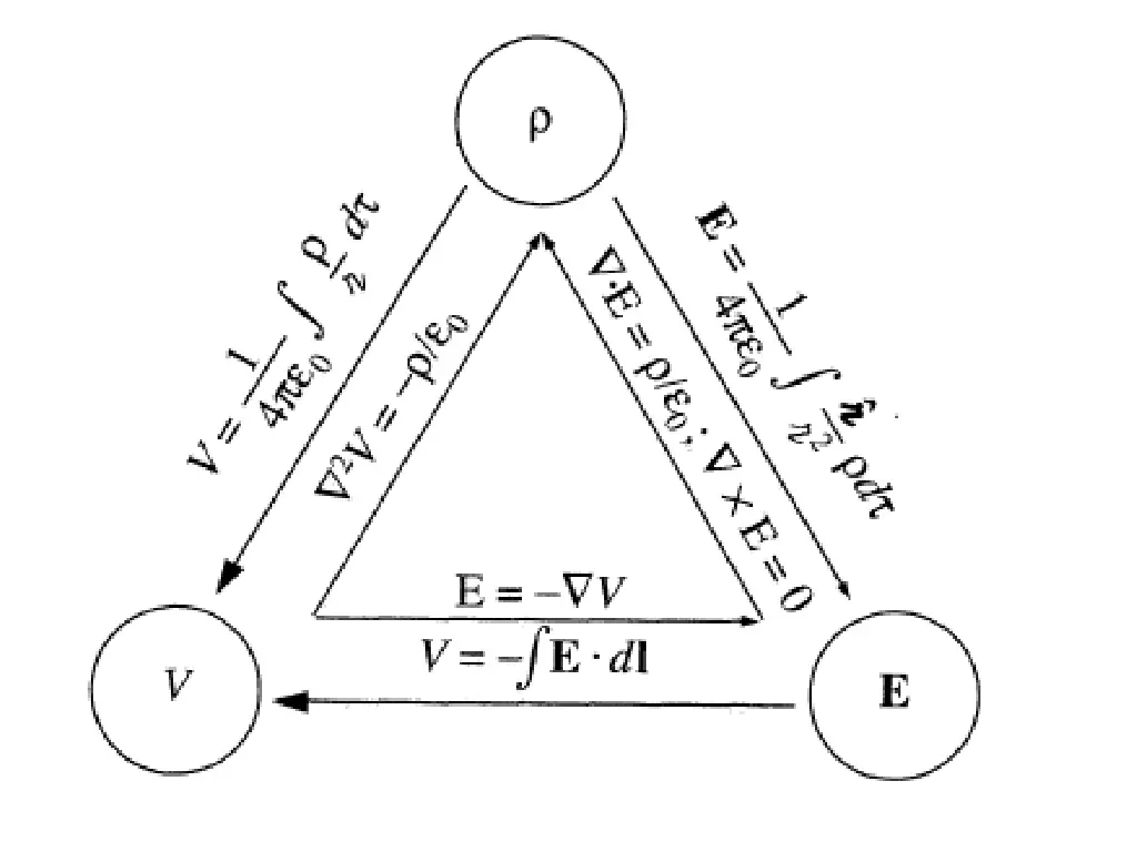 slide4