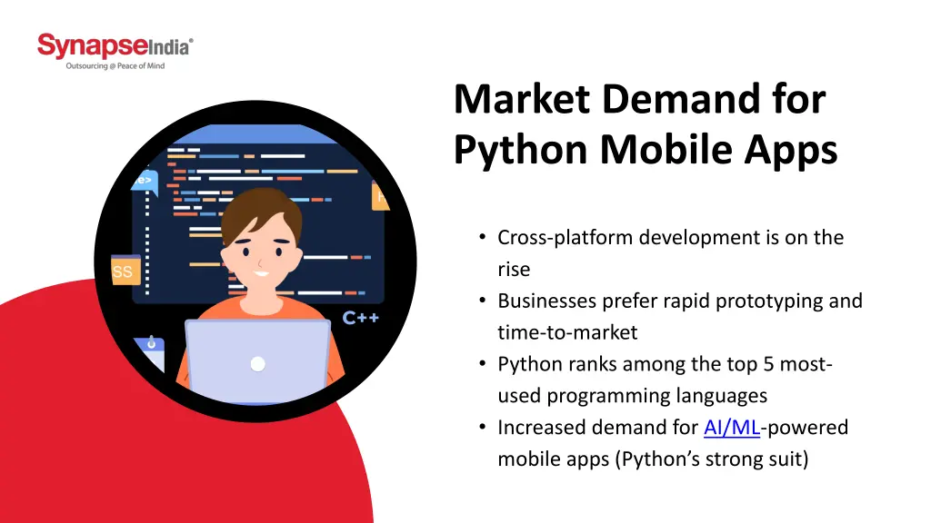 market demand for python mobile apps
