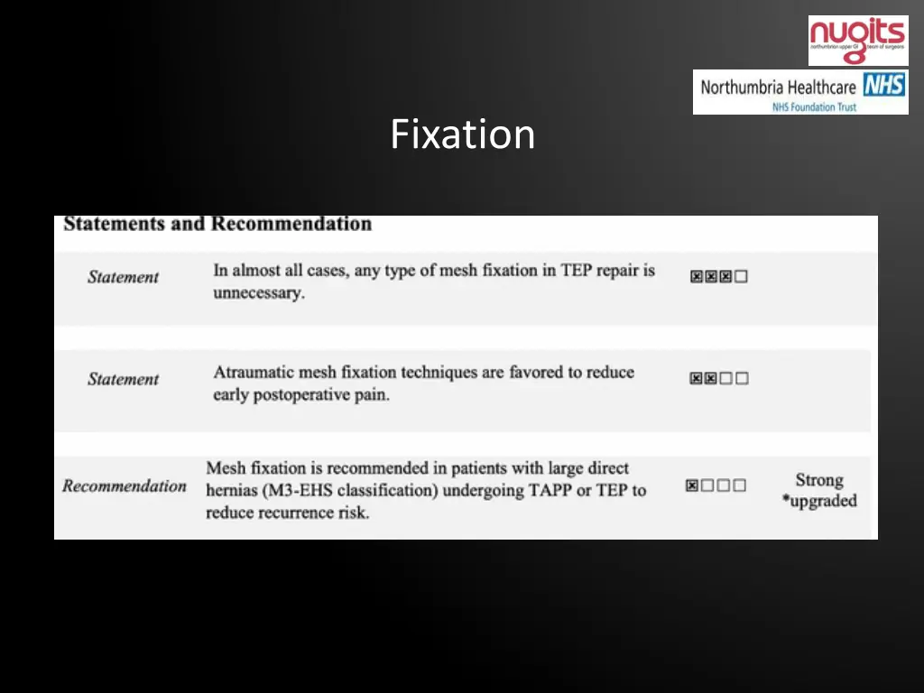 fixation 1