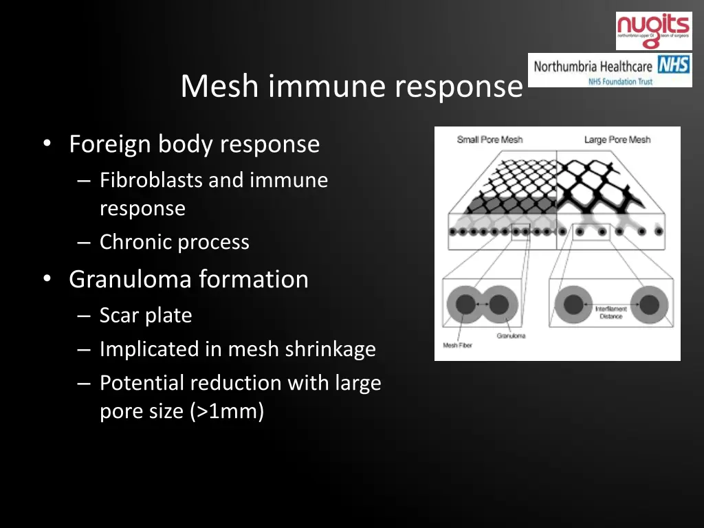 mesh immune response