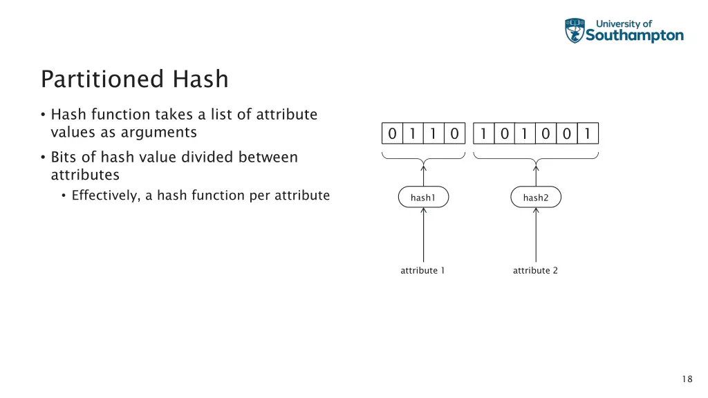 partitioned hash 1
