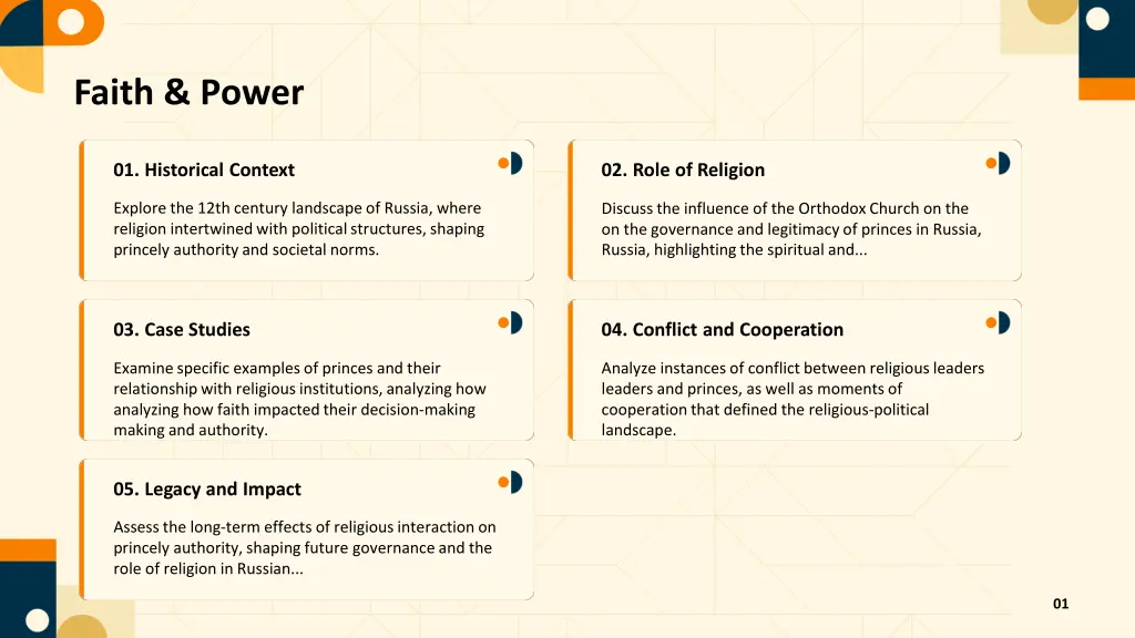 faith power