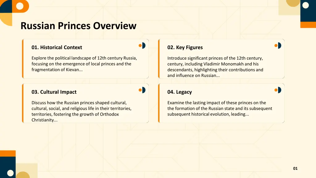 russian princes overview