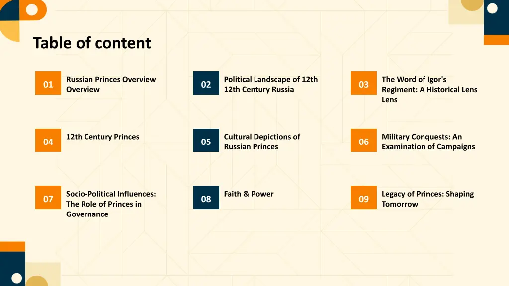 table of content