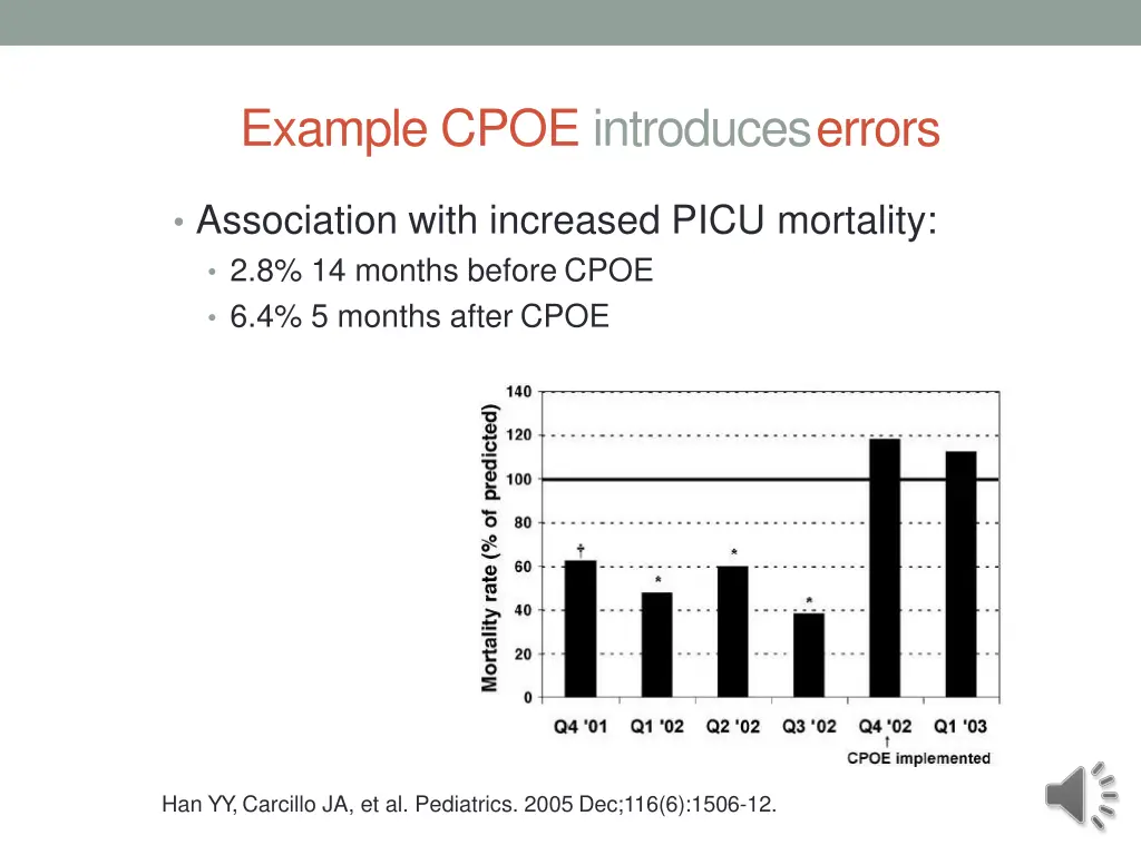 example cpoe introduceserrors