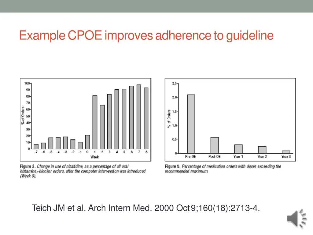 examplecpoeimprovesadherencetoguideline