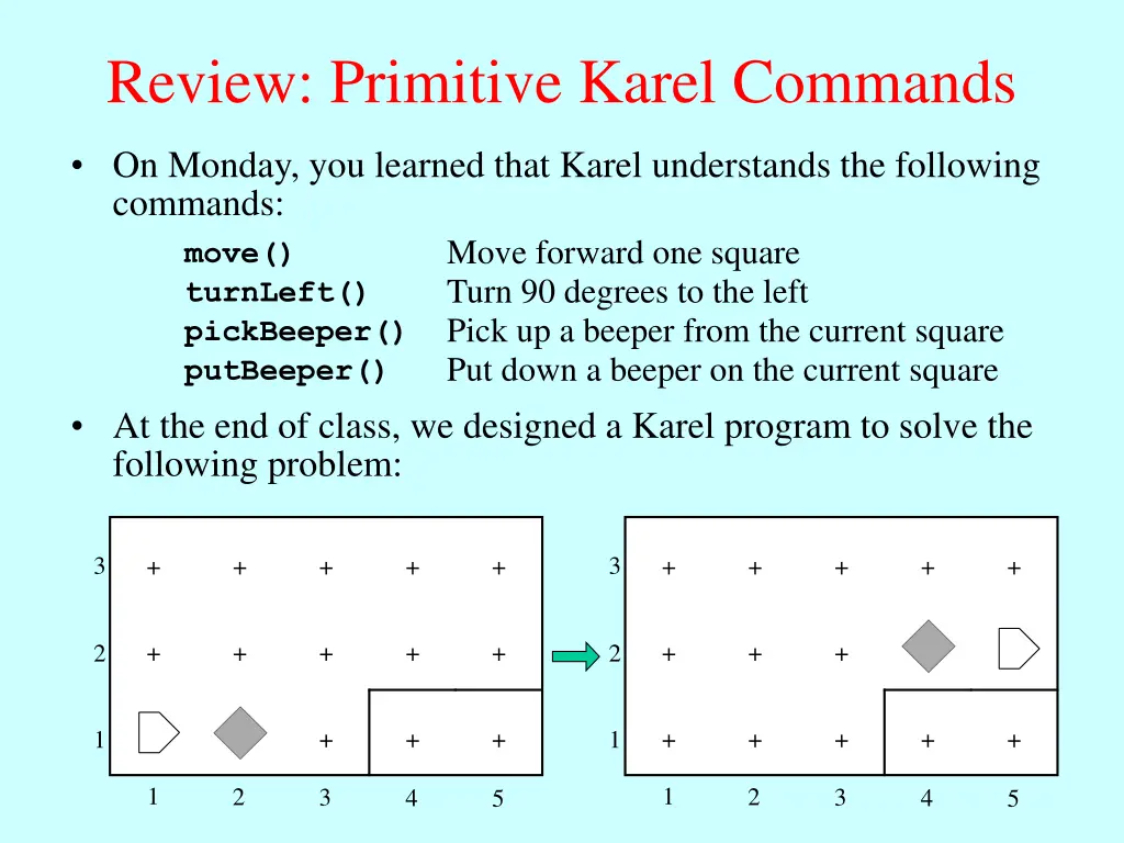 review primitive karel commands