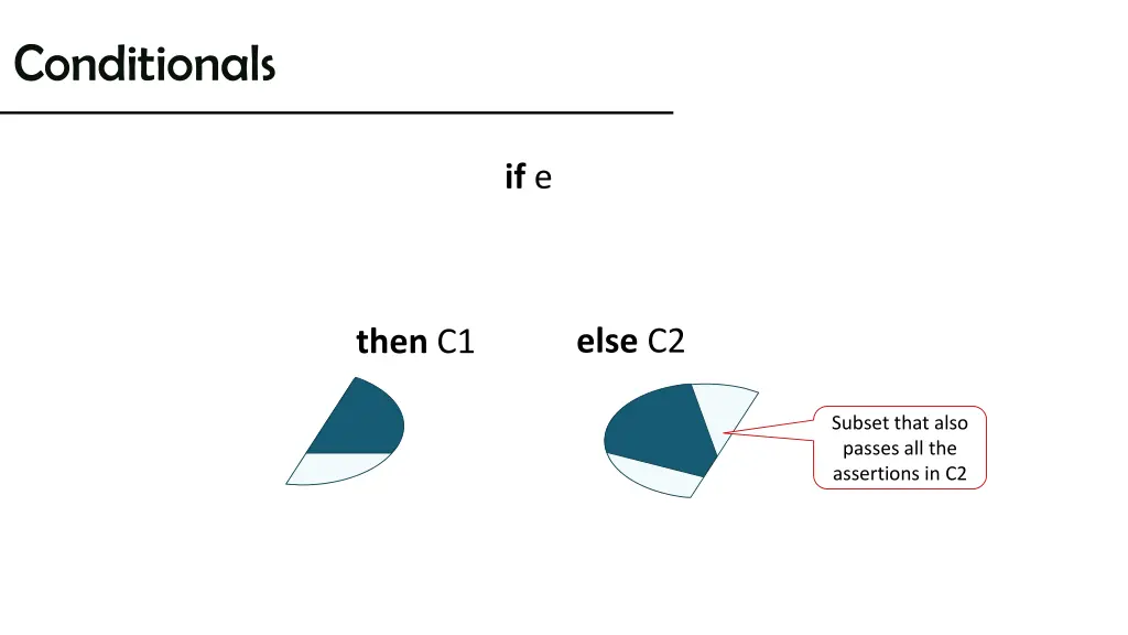 conditionals 2