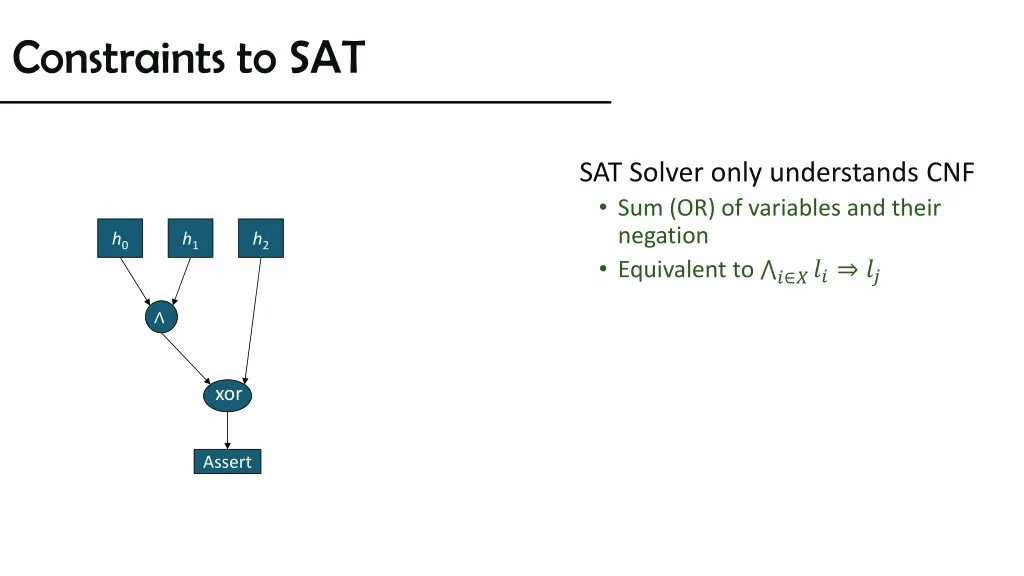 constraints to sat