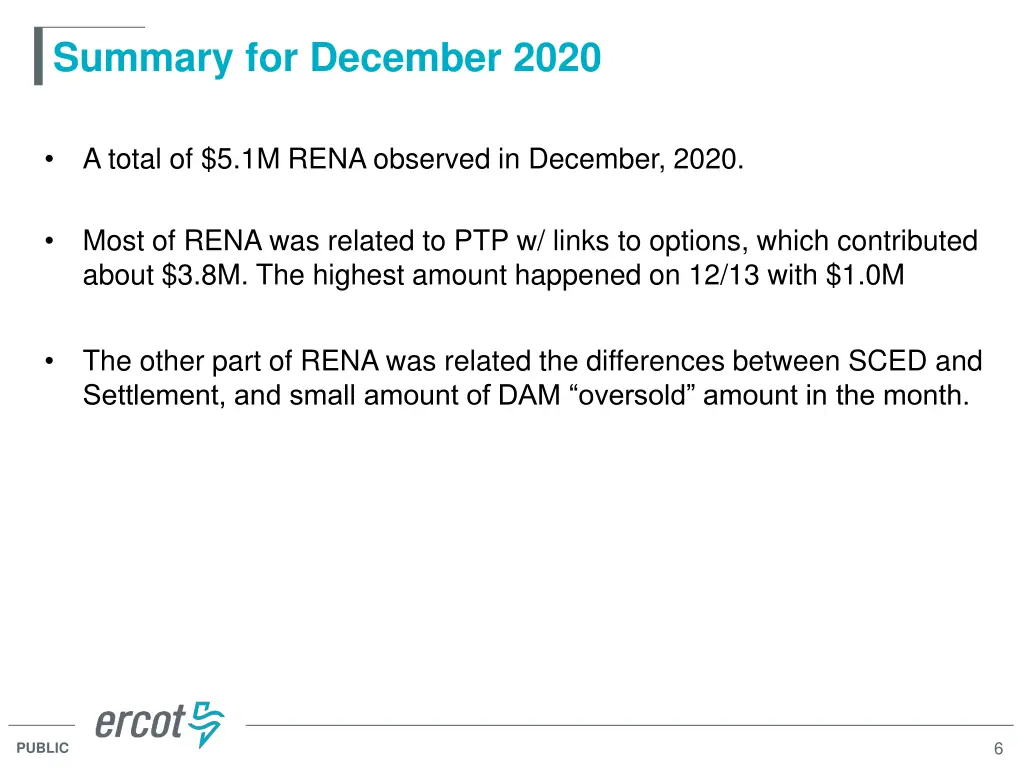 summary for december 2020