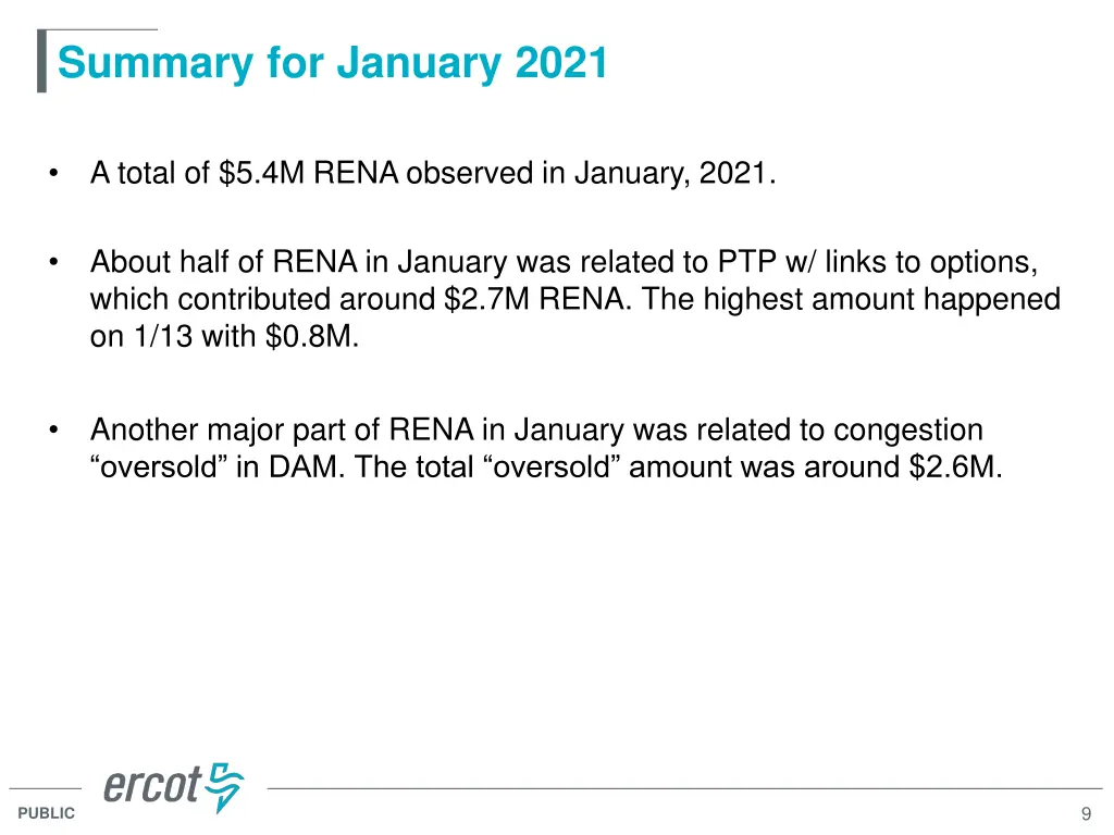 summary for january 2021