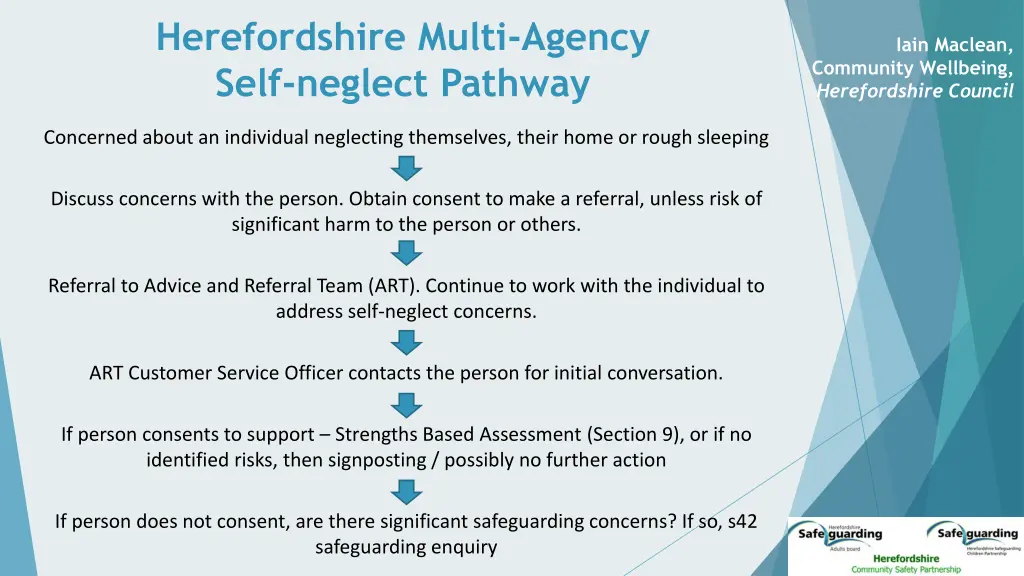 herefordshire multi agency self neglect pathway
