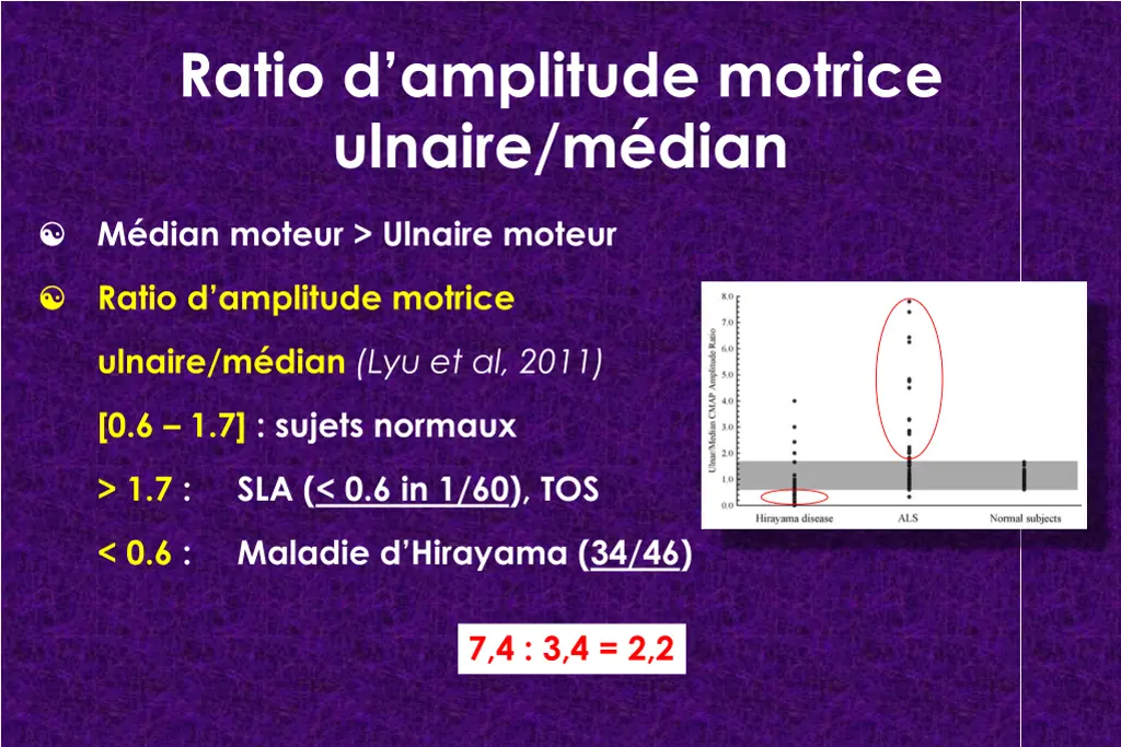 slide4