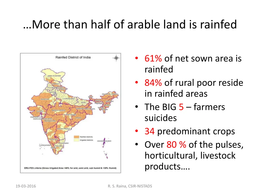 more than half of arable land is rainfed