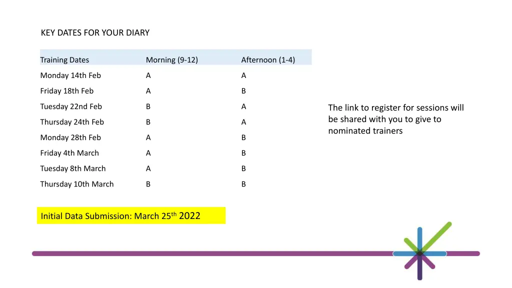 key dates for your diary
