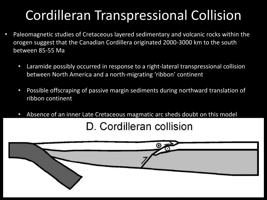 cordilleran transpressional collision