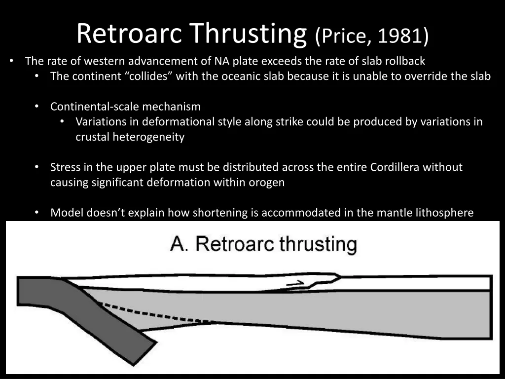 retroarc thrusting price 1981 the rate of western