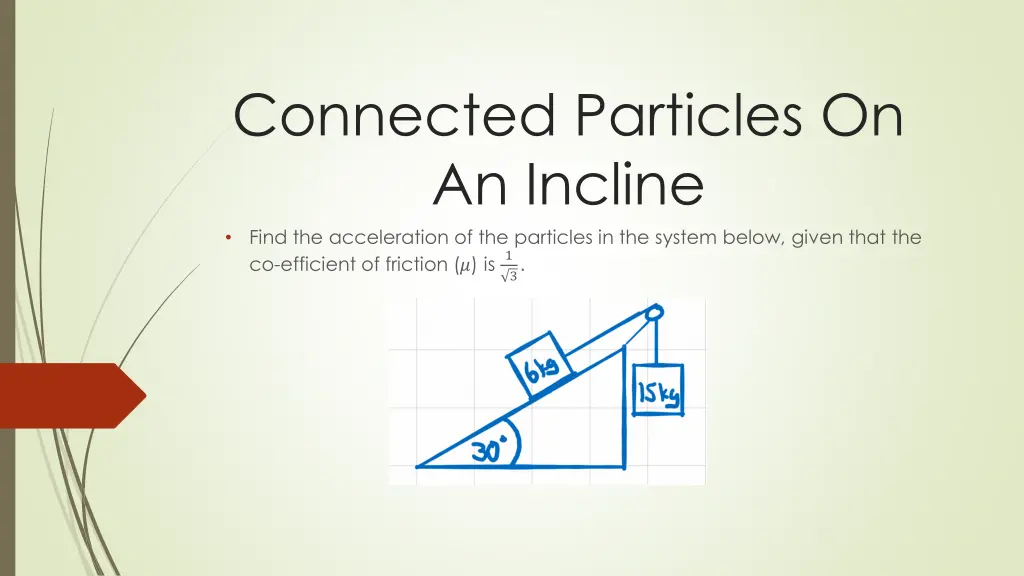 connected particles on an incline find