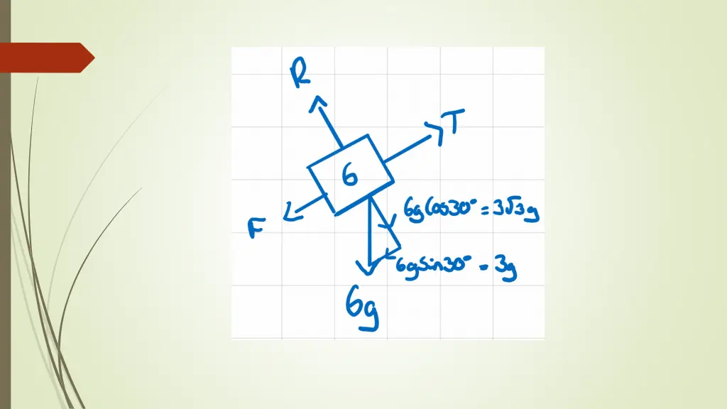 slide4